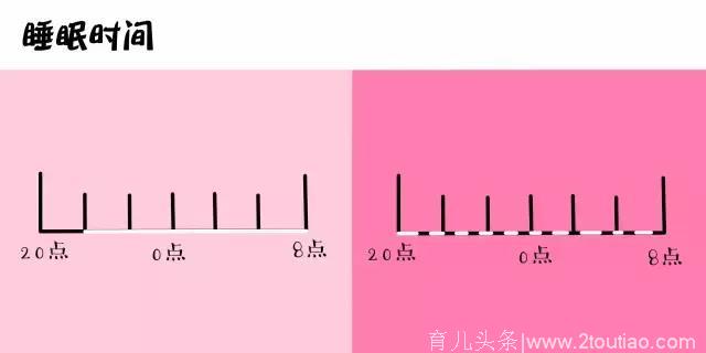 当妈前是女神，当妈后变大婶！越看眼睛越酸，太形象了！