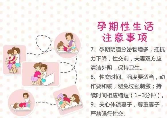 准妈妈怀孕后还能做“那件事”吗？夫妻间的尴尬，再不看就迟了！