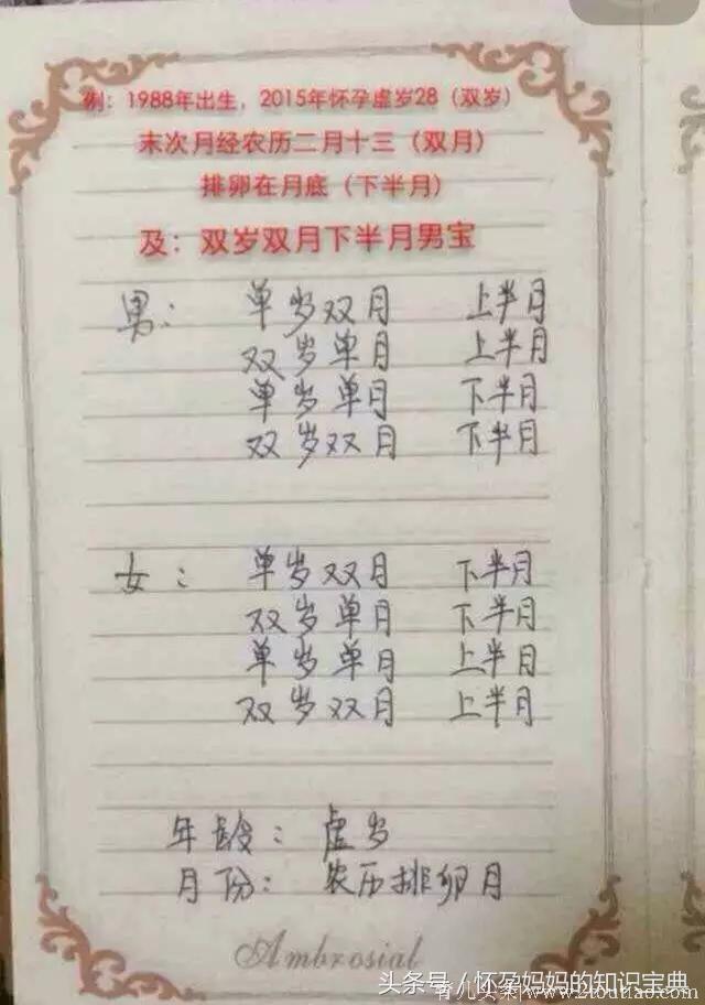 什么叫易经隔骨算胎法 据说测算生男生女很准