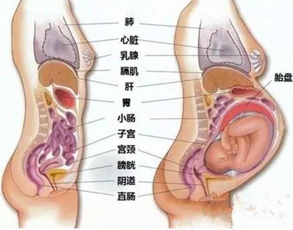 妇幼保健院医师，给大家普及一下坐月子及产后护理注意事项