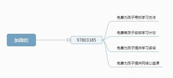 儿子上北大，女儿上清华，这位农民父亲的教育方法值得借鉴！