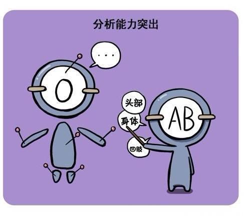 A型多思、AB型理性、B型感性、O型率性，你家孩子啥血型？