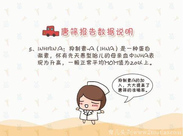 为什么越来越多的孕妇不做“唐筛”了？真的有必要吗？