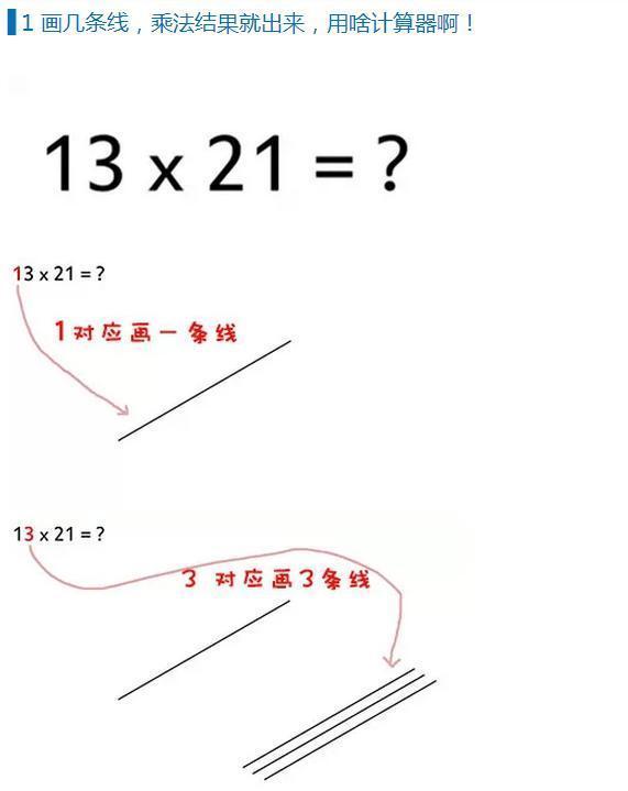 神奇！小学两位数乘法，画一条线搞定！3秒出答案，快教给孩子！