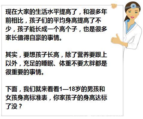 家长们，看看你家孩子身高达标了吗？（附身高标准表+长高秘籍）