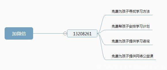 家长们，看看你家孩子身高达标了吗？（附身高标准表+长高秘籍）