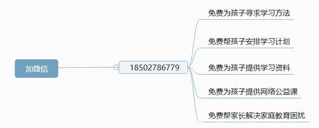 妈妈含泪自述：都怪我老对孩子发脾气，才让他越变越蠢！后悔莫及