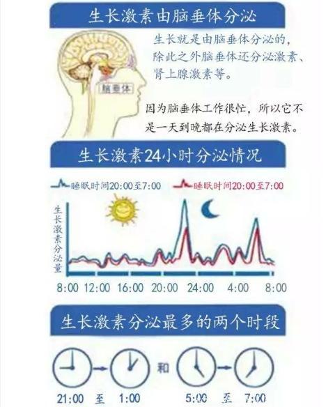 教育专家：孩子到底几点睡才好？家长们看完都后悔知道太晚了！