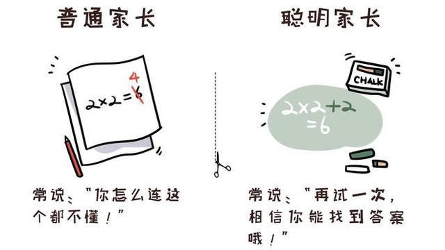 为什么有些家长教子成才？十一张图告诉你智慧家长和普通家长区别