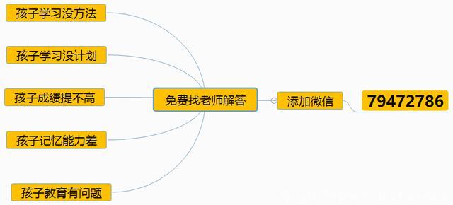 “穷养儿，富养女”的正确解释在这！可惜90%的家长都不知道！