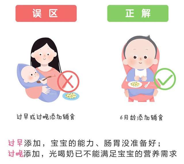 10张图告诉你，吃得不对就是害了宝宝！