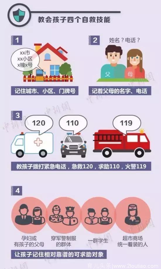 孩子丢失24小时后才能报警？这是谣言！