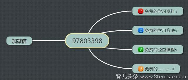 教育专家疾呼：快住手！别再给孩子检查作业了，这只会害了孩子！