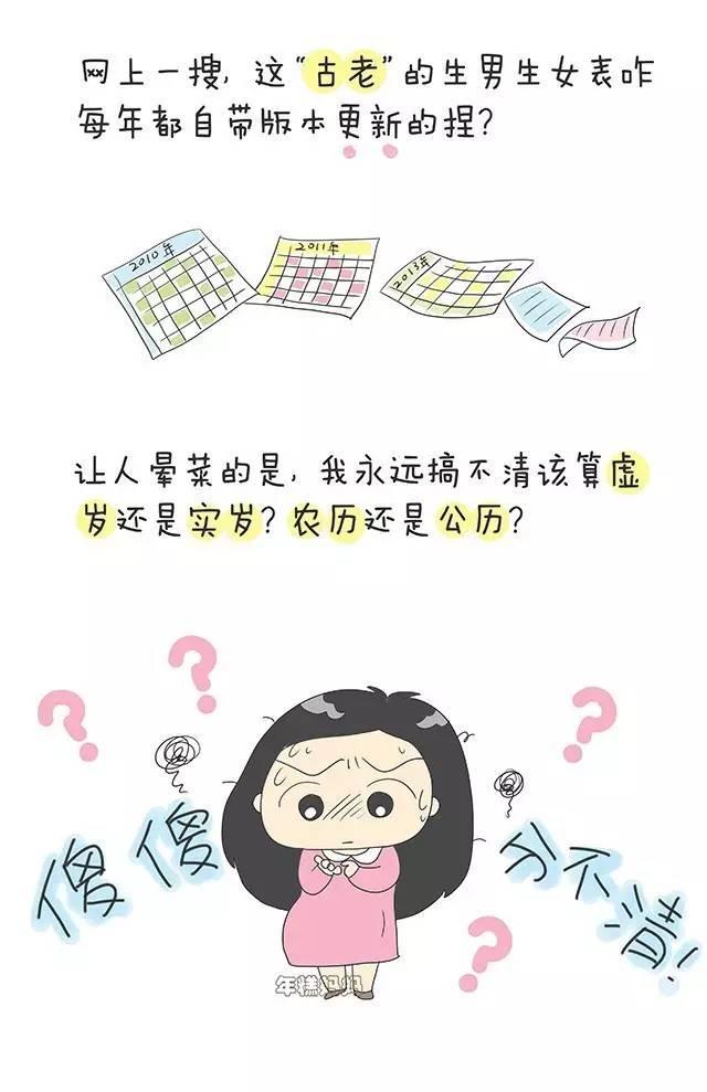 生男生女怎么看？那些年我们试过的民间传说