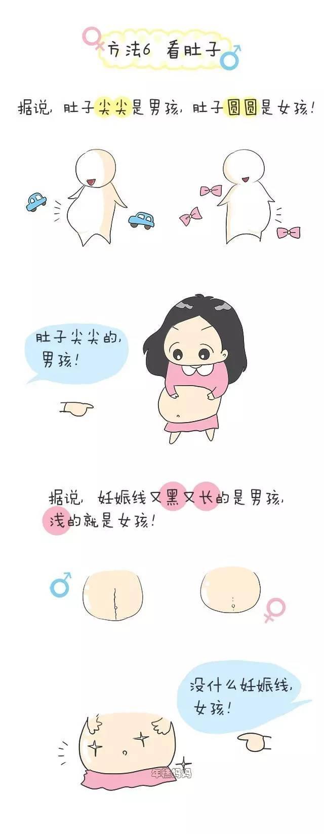 生男生女怎么看？那些年我们试过的民间传说