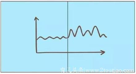 老公当爸前后的对比图！快看看你家宝爸中招了吗？