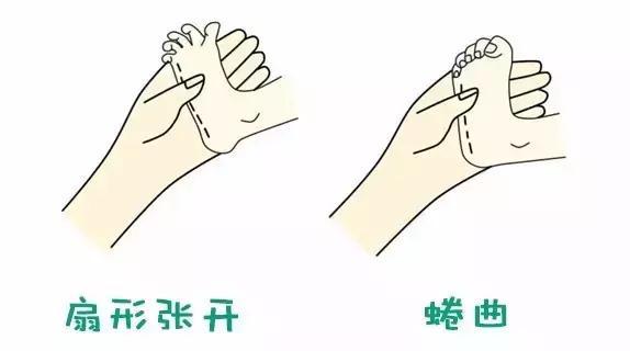 健康聪明的宝宝一出生就具备这7种“能力”！你家宝宝有吗？