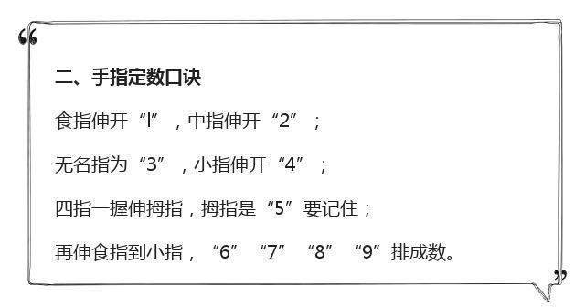 掰手指速算技巧，孩子学一遍就懂！完爆珠算心算！家有小学快看看