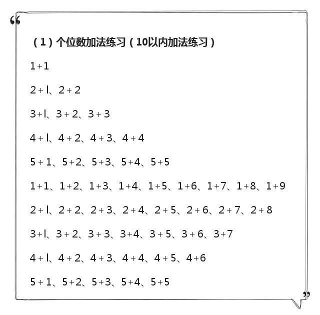 掰手指速算技巧，孩子学一遍就懂！完爆珠算心算！家有小学快看看