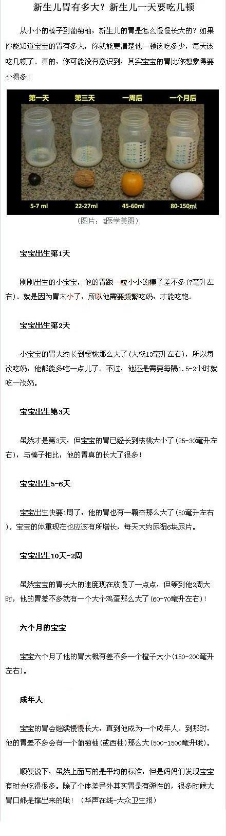 新生儿胃有多大？一天要吃几餐？