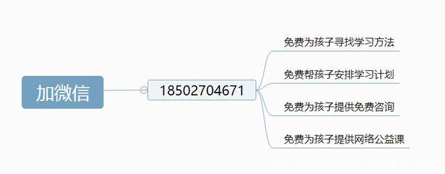 一个好父亲胜过100个好老师！这样的爸爸教出的孩子，必有出息