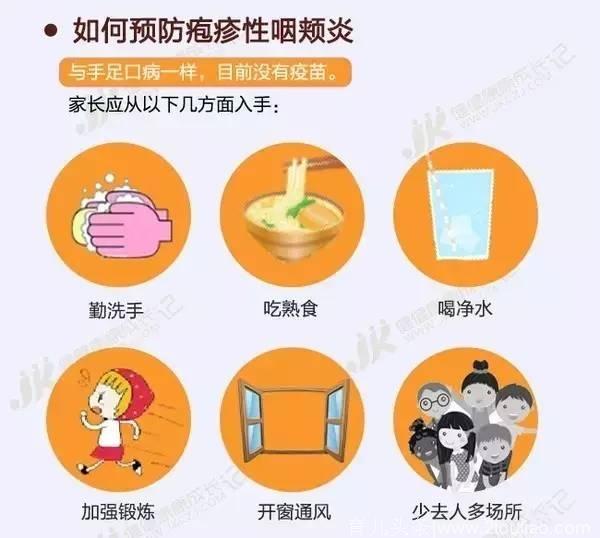 发烧、喉咙痛、吃不下饭，您宝宝可能是得了疱疹性咽峡炎