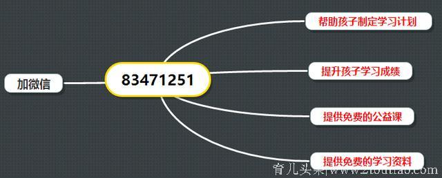 男孩有这5个特征，长大一定大有出息！（家有男孩，一定要看！）