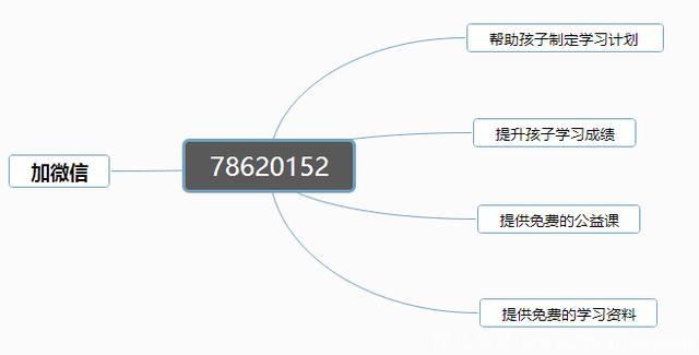 3岁、7岁、10岁，孩子人生的3次转折期！家长这样管必成大器