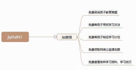 这位清华妈妈的教育方法，连教授都疯狂爆灯，值得每位妈妈借鉴！