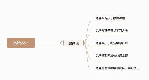 为什么说犹太人是世界最聪明的民族？看看他们的教育你就明白了！