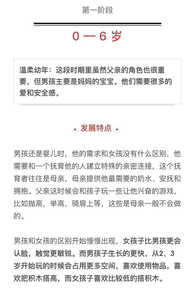 心理学家：如果你有个儿子，这些事知道越早越好！家长再忙也看看