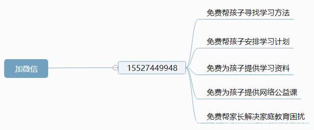 心理学家：如果你有个儿子，这些事知道越早越好！家长再忙也看看