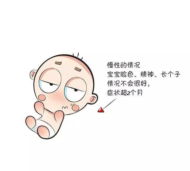 新手麻麻懵了：宝宝怎么厌奶了？