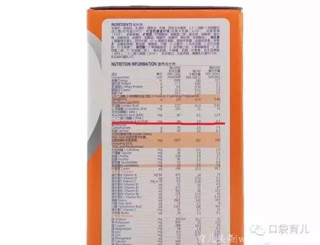 宝宝补不补DHA，这篇文章完全说透了！母乳妈妈尤其要看！