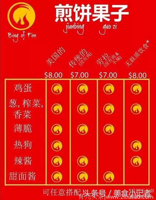 美国姑娘发家致富的中华小吃“煎饼果子”！一个竟然能卖上百块！
