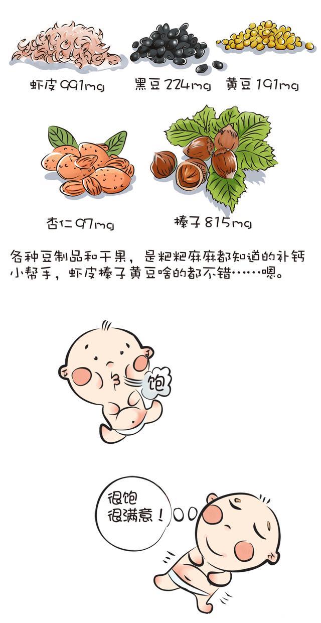 再配上这些食物，母乳补钙就如虎添翼啦！