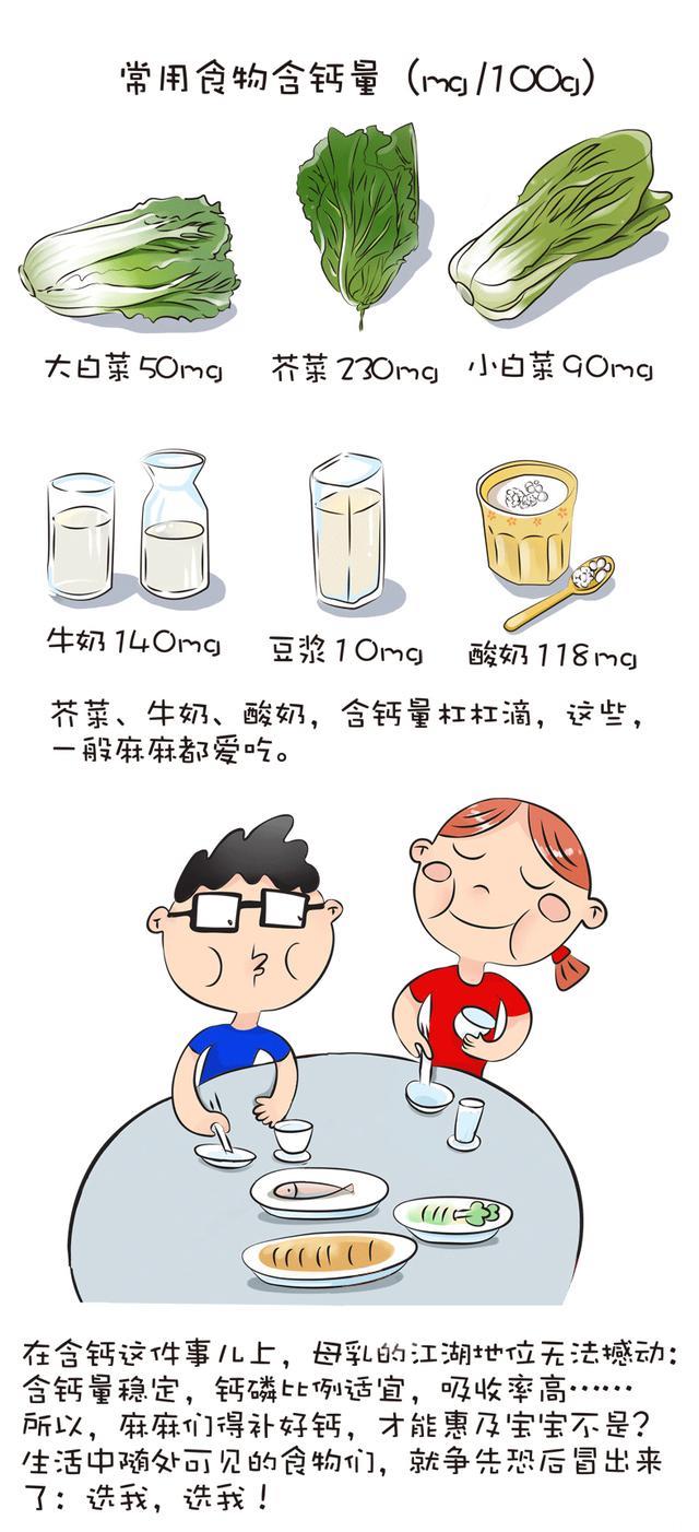 再配上这些食物，母乳补钙就如虎添翼啦！