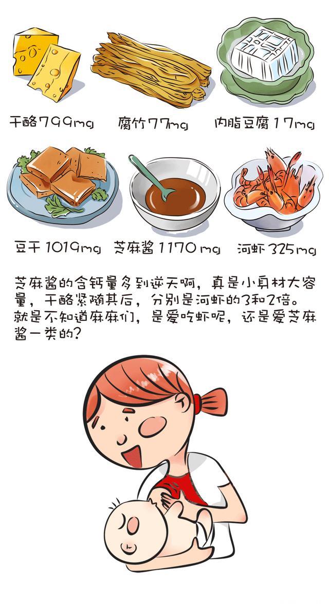 再配上这些食物，母乳补钙就如虎添翼啦！