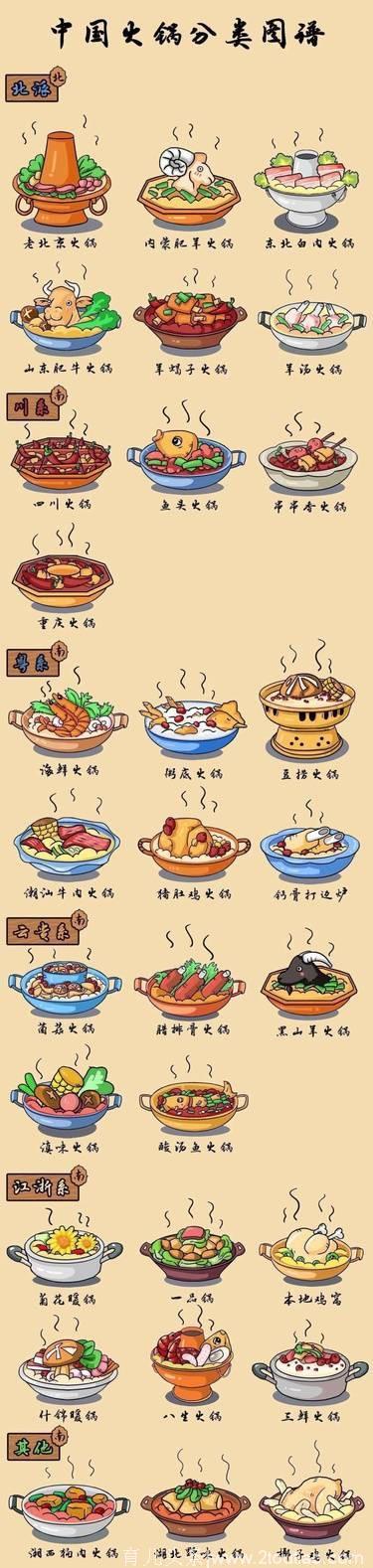 吃什么火锅就该蘸什么调料！别在火锅店调料自助台前迷茫了！
