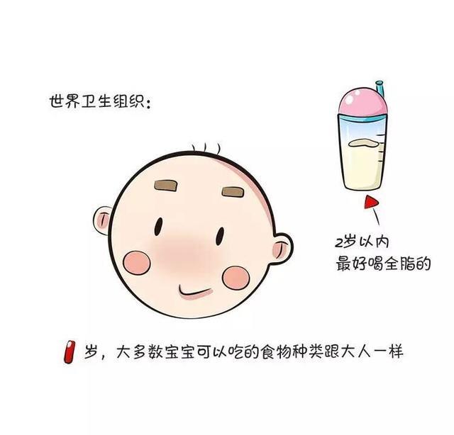 宝宝啥时候可以喝牛奶？