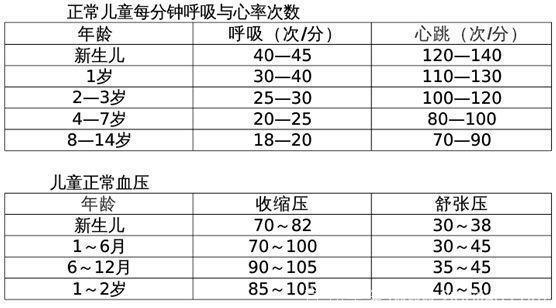 手足口病得过一次并不会终身免疫！最好的预防方法只有这个