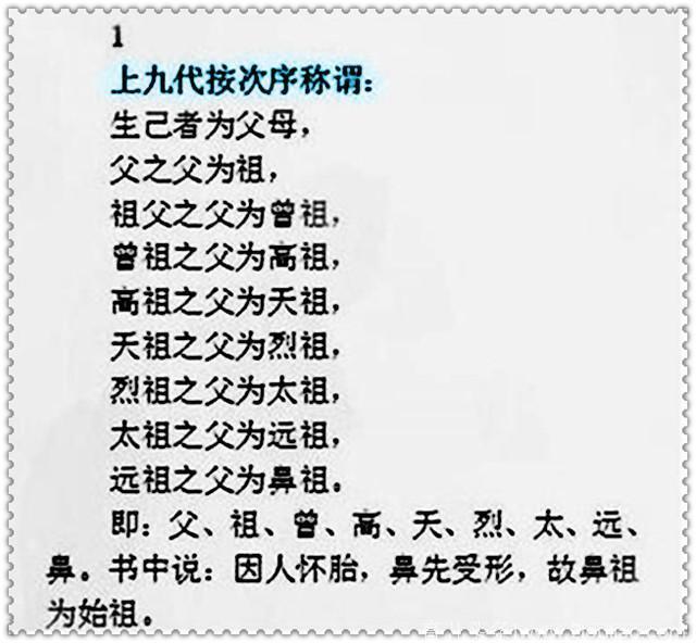 您知道祖宗十八代、九族、直系亲属这些复杂的关系和称呼吗