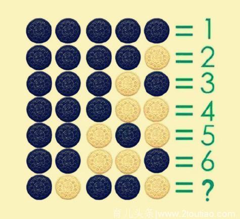 八道数学智力测试题：答对三道以上绝对是天才！