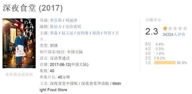 黄磊不仅搞砸了《深夜食堂》，还得罪了所有中国地方面食