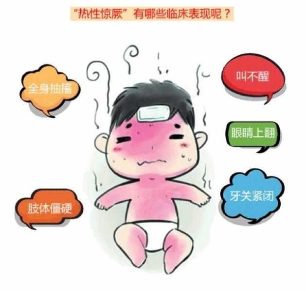 孩子发烧怎么办？