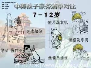 哈佛大学的惊人发现，小孩做不做家务对其今后的人生影响巨大