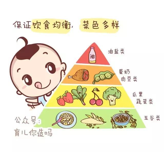 不给宝宝吃零食？大错特错！这些零食该吃还得吃，越吃越聪明！