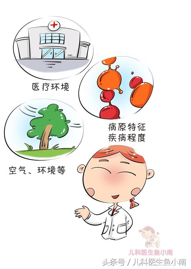 宝宝生病，到底什么情况下才需要输液？医生：这些爸妈必须要知道