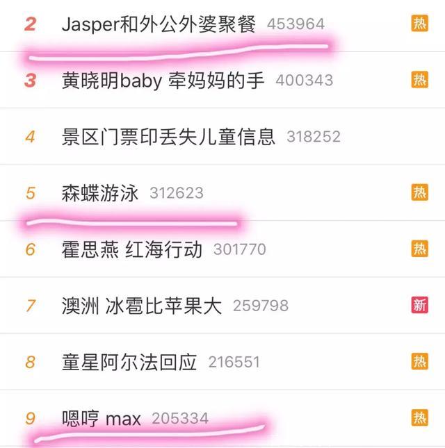 明星带娃比你用心多了！不然窦靖童、jasper、森碟能这么棒？