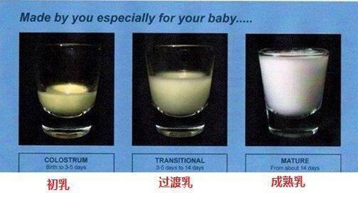 宝宝吃母乳和吃奶粉的差别有多大，你知道吗？